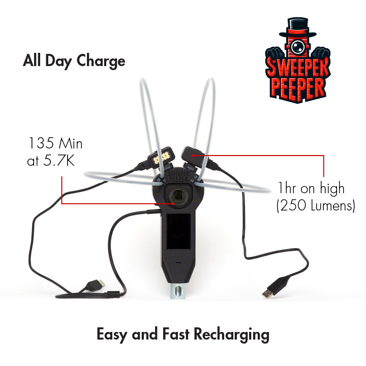 Sweeper Peeper XR Complete Kit